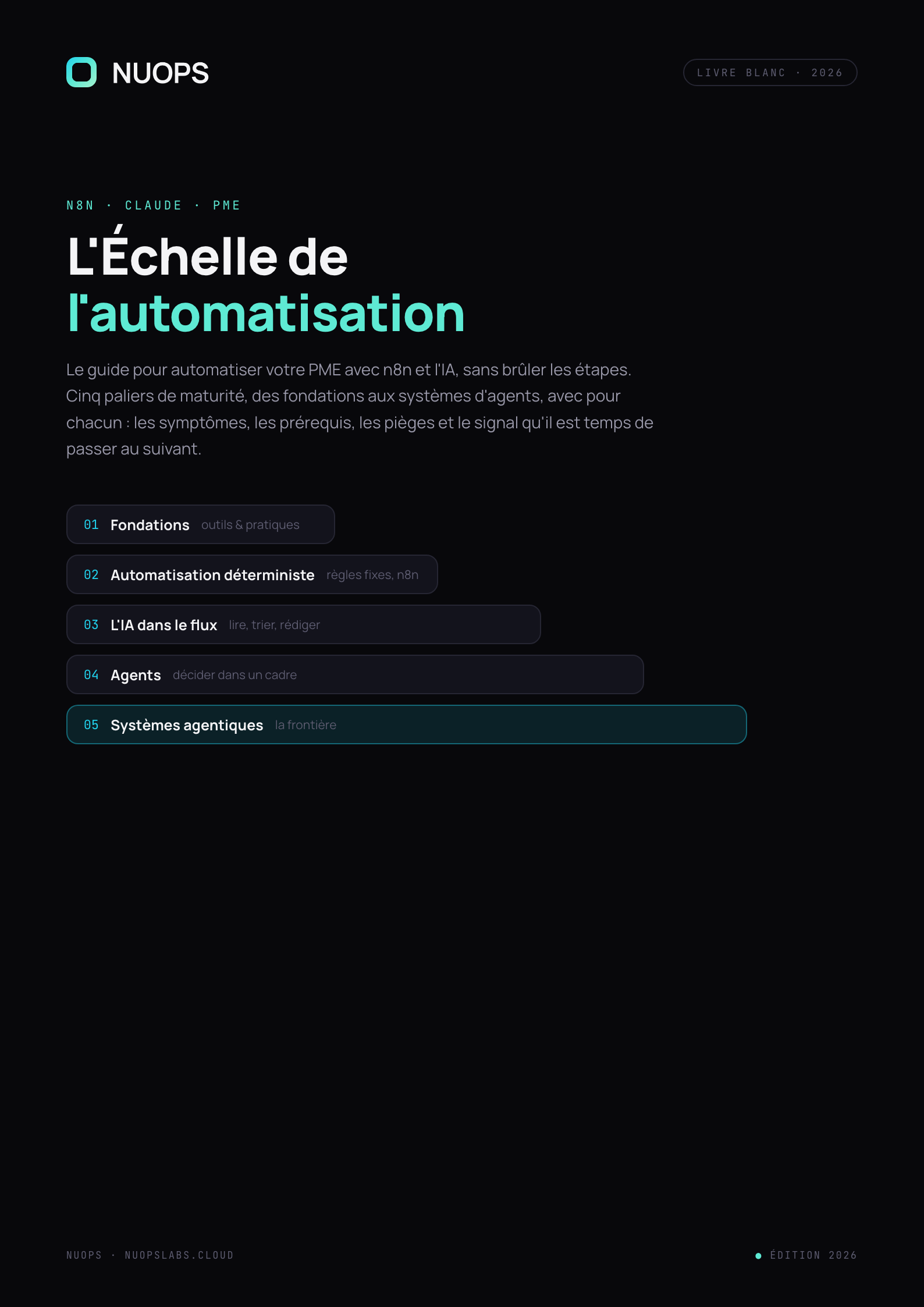 Couverture du livre blanc L'Échelle de l'automatisation